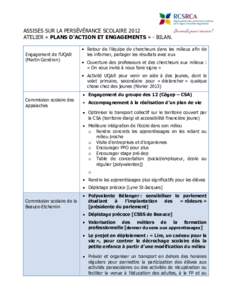 ASSISES SUR LA PERSÉVÉRANCE SCOLAIRE 2012 ATELIER « PLANS D’ACTION ET ENGAGEMENTS » - BILAN. Engagement de l’UQAR (Martin Gendron)  Retour de l’équipe de chercheurs dans les milieux afin de