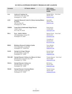 SI UNITS & SUPPLIER DIVERSITY PROGRAM (SDP) LIAISONS Acronym SI Unit & Address  SDP Liaison