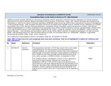 Summary of Comments on CEIOPS-CP[removed]CEIOPS-SEC[removed]Consultation Paper on the Draft L2 Advice on TP - Best Estimate CEIOPS would like to thank AAS BALTA, AB Lietuvos draudimas, AMICE, Association of British Insurer