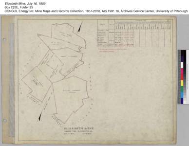 Elizabeth Mine, July 16, 1909 Box 232E, Folder 25 CONSOL Energy Inc. Mine Maps and Records Collection, [removed], AIS[removed], Archives Service Center, University of Pittsburgh 