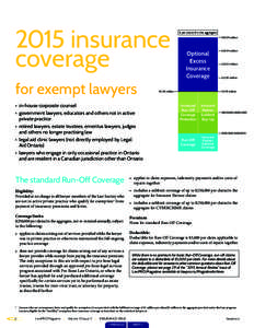 Financial institutions / Institutional investors / Insurance / Vehicle insurance / Risk purchasing group / Patient Protection and Affordable Care Act / Types of insurance / Investment / Financial economics