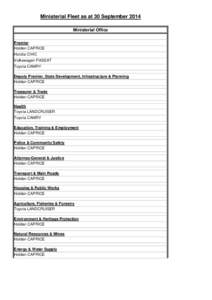 Ministerial Fleet as at 30 September 2014 Ministerial Office Premier Holden CAPRICE Honda CIVIC Volkswagen PASSAT