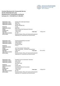 Contract Disclosure for Community Service Grants Administered by the Department for Communities and Social Inclusion for[removed]to[removed]Organisation name