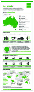 fact sheet+ Goodman owns, develops and manages quality industrial and office space across Australia. We are part of the global Goodman Group and are the largest industrial property group listed on the Australian Securiti