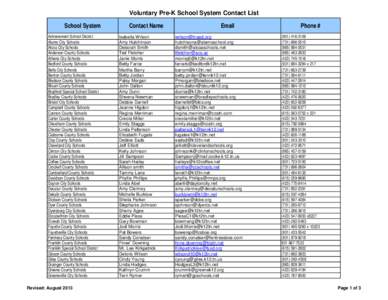 Voluntary Pre-K School System Contact List School System Achievement School District Alamo City Schools Alcoa City Schools Anderson County Schools
