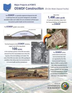 Major Projects at PORTS  OSWDF Construction The OSWDF is a specially engineered disposal site with a multi-layer liner and cap system designed to consolidate demolition debris and rubble into one centralized confined spa