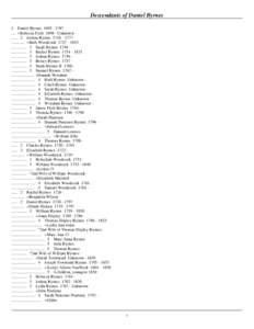 Descendants of Daniel Byrnes 1 Daniel Byrnes[removed] .... +Rebecca Fitch[removed]Unknown[removed]Joshua Byrnes[removed] ............ +Ruth Woodcock[removed][removed]3 Sarah Byrnes 1750[removed]3
