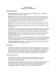 North Central Association of Colleges and Schools / Association of Public and Land-Grant Universities / Education / Higher education / Indiana University – Purdue University Indianapolis / Liberal arts / Indiana University School of Liberal Arts at IUPUI / Arts and Sciences at Washington University in St. Louis / American Association of State Colleges and Universities / Coalition of Urban and Metropolitan Universities / Academia