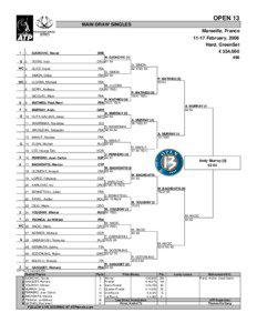 OPEN 13 MAIN DRAW SINGLES Marseille, France