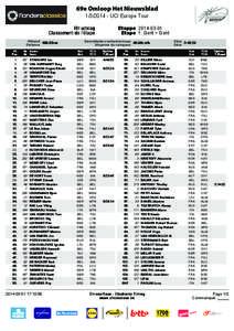 69e Omloop Het Nieuwsblad[removed]UCI Europe Tour Etappe[removed]