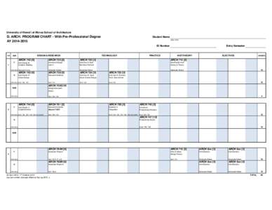 University of Hawai`i at Mānoa School of Architecture  D. ARCH. PROGRAM CHART - With Pre-Professional Degree AYStudent Name