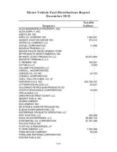 Motor Vehicle Fuel Distributions Report December 2013 Taxable Gallons  Taxpayer