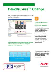 InfraStruxureTM Change Fully integrated workflow management for your IT physical infrastructure Data Center Management Application for