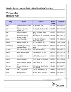 Registered Vendors Hearing Aids