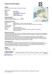 Counties of England / North West England / Cheshire / Warrington / TI Automotive / University of Chester / Local government in England / Local government in the United Kingdom / Unitary authorities of England