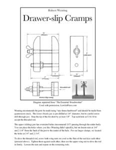 Diagram reprinted from “The Essential Woodworker” Used with permission, LostArtPress.com Wearing recommends the jaws be made using “any dense hardwood” and should be made from quartersawn stock. The lower (fixed)