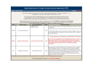 Special Restrictions for Foreign Terminal Instrument Approaches (FTIP) OpSpecs: C052 and C058 Updated: Oct[removed]These instrument approaches are approved for use by U.S. certificate holders operating under 14 CFR parts