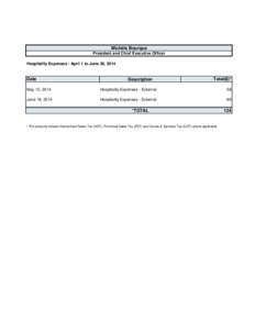 Michèle Bourque President and Chief Executive Officer Hospitality Expenses - April 1 to June 30, 2014 Date