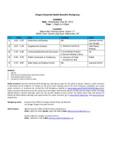 Oregon Essential Health Benefits Workgroup AGENDA Date: Wednesday, May 30, 2012 Time: 1:00pm to 4:00pm Location: Wilsonville Training Center, Room 111