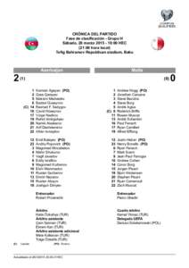 CRÓNICA DEL PARTIDO Fase de clasificación - Grupo H Sábado, 28 marzo:00 HEC (21:00 hora local) Tofig Bahramov Republican stadium, Baku