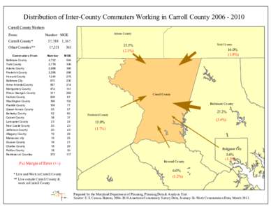 Distribution of Inter-County Commuters Working in Carroll County[removed]Carroll County Workers Com m uters From  Num ber