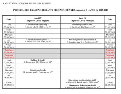 FACULTATEA DE INGINERIE IN LIMBI STRAINE PROGRAMARE EXAMENE RESTANTA SESIUNEA DE VARA- semestrul II - ANUL IVData Luni