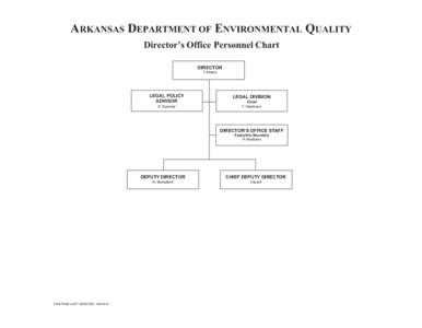 ARKANSAS DEPARTMENT OF ENVIRONMENTAL QUALITY Director’s Office Personnel Chart DIRECTOR T. Marks  LEGAL POLICY