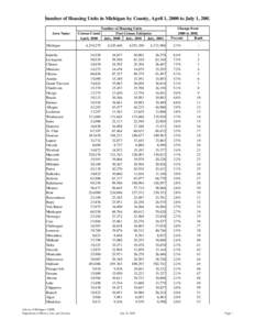 Number of Housing Units in Michigan by County, April 1, 2000 to July 1, 2002 Area Name Michigan Isabella Livingston Clinton