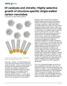Of catalysts and chirality: Highly-selective growth of structure-specific single-walled carbon nanotubes