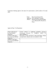 Corporation obtaining approval, the name of its representative, and the address of its main office Name: Bayer Crop Science K.K Applicant: Gavin Marchant, President