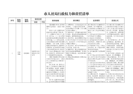 市人社局行政权力和责任清单 序号 1  职权