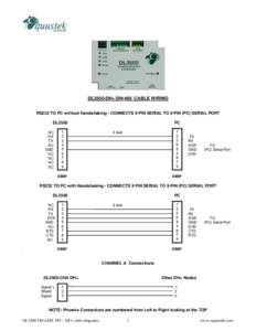 RS-232 / Serial port / OSI protocols / Ethernet over twisted pair / MAX232 / Null modem / Computing / Computer hardware / Out-of-band management