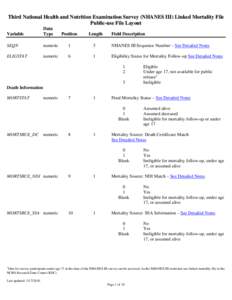 Third National Health and Nutrition Examination Survey (NHANES III) Linked Mortality File