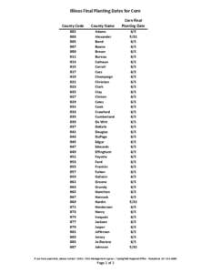 Springfield /  Illinois metropolitan area / Springfield /  Illinois / Peoria /  Illinois / Springfield /  Massachusetts / Geography of the United States / Geography of Illinois / Illinois