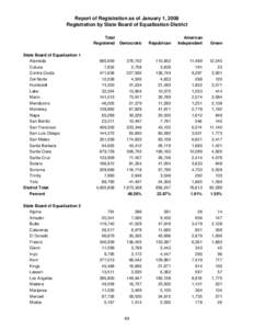 Report of Registration as of January 1, 2008 Registration by State Board of Equalization District Total Registered State Board of Equalization 1 Alameda