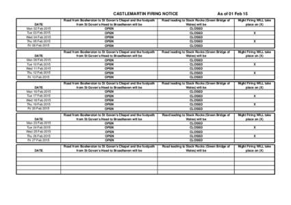 CASTLEMARTIN FIRING NOTICE  As of 01 Feb 15 DATE Mon 02 Feb 2015