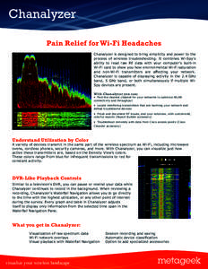 Chanalyzer Pain Relief for Wi-Fi Headaches Chanalyzer is designed to bring simplicity and power to the process of wireless troubleshooting. It combines Wi-Spy’s ability to read raw RF data with your computer’s built-