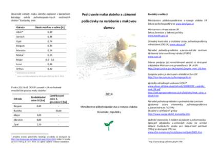 Slovenské odrody maku siateho zapísané v Spoločnom katalógu odrôd poľnohospodárskych rastlinných 1 druhov Európskej únie: Odroda