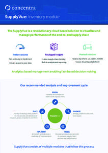 SupplyVue: Inventory module The SupplyVue is a revolutionary cloud based solution to visualise and manage performance of the end-to-end supply chain Instant access