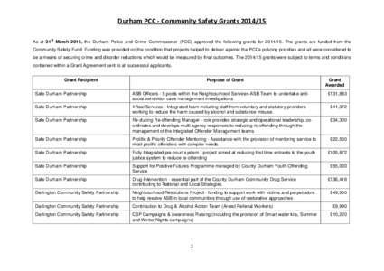Durham PCC - Community Safety GrantsAs at 31 st  March 2015, the Durham Police and Crime Commissioner (PCC) approved the following grants forThe grants are funded from the