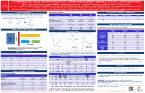 DNA demethylation activity over time and safety of 3 different dose-escalation regimens of SGI-110, a novel subcutaneous (SQ) hypomethylating agent (HMA), in the treatment of relapsed/refractory patients with MDS and AML