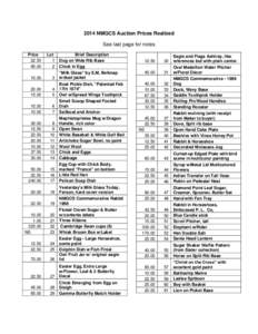 2014 NMGCS Auction Prices Realized See last page for notes Price[removed]