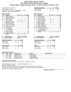 Soccer Box Score (Final) The North American Soccer League Puerto Rico vs San Antonio (Apr 15, 2012 at San Antonio, TX)