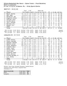 Official Basketball Box Score -- Game Totals -- Final Statistics NAVY vs Lafayette[removed]p.m. at Easton, Pa. -- Kirby Sports Center NAVY 67 • 10-3; 2-0 ## 20