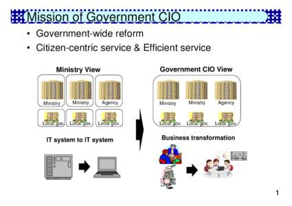 Microsoft PowerPoint - 121017eGov meeting　FBH - e -N3.ppt [互換モード]