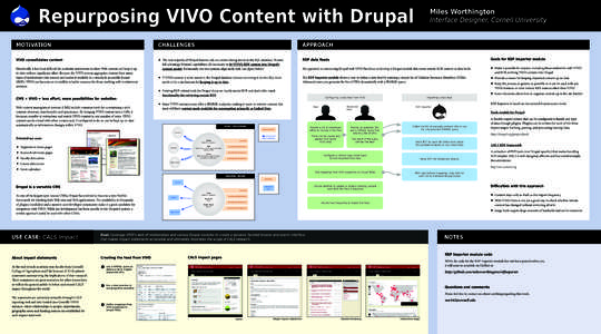 Repurposing VIVO Content with Drupal  Miles Worthington Interface Designer, Cornell University  MOTIVATION