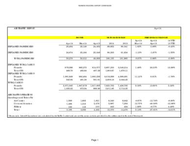 April 2014 Consolidated.xlsx