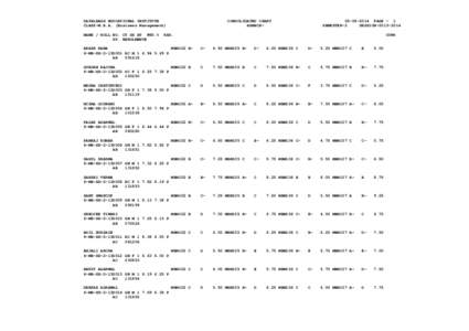 Academic transfer / Education reform / Grade / Figure skating at the 2010 Winter Olympics – Ice dancing / Wall Street Journal prime rate / Education / Knowledge / Academia