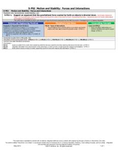 5-PS2 Motion and Stability: Forces and Interactions 5-PS2 Motion and Stability: Forces and Interactions Students who demonstrate understanding can: 5-PS2-1. Support an argument that the gravitational force exerted by Ear