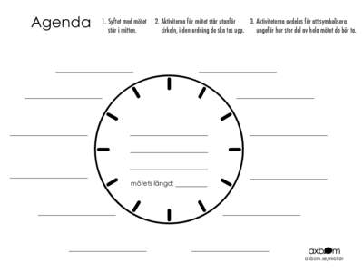 Agenda  1. Syftet med mötet står i mitten.  2. Aktiviterna för mötet står utanför